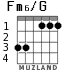 Fm6/G para guitarra - versión 2