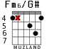 Fm6/G# para guitarra - versión 3