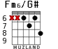 Fm6/G# para guitarra - versión 4