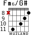 Fm6/G# para guitarra - versión 5