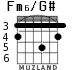 Fm6/G# para guitarra - versión 1