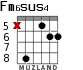 Fm6sus4 para guitarra - versión 5