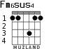 Fm6sus4 para guitarra - versión 1