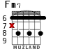 Fm7 para guitarra - versión 4