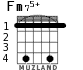Fm75+ para guitarra - versión 2
