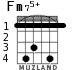 Fm75+ para guitarra - versión 3