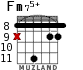 Fm75+ para guitarra - versión 6