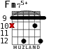 Fm75+ para guitarra - versión 7