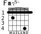 Fm75- para guitarra - versión 4