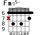 Fm75- para guitarra - versión 6