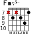 Fm75- para guitarra - versión 7