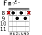 Fm75- para guitarra - versión 8