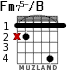 Fm75-/B para guitarra - versión 2