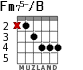 Fm75-/B para guitarra - versión 4