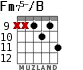 Fm75-/B para guitarra - versión 6