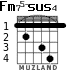 Fm75-sus4 para guitarra - versión 4