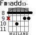 Fm7add13- para guitarra - versión 3