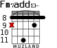 Fm7add13- para guitarra - versión 4