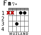 Fm7+ para guitarra - versión 2