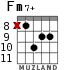 Fm7+ para guitarra - versión 6