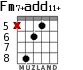 Fm7+add11+ para guitarra - versión 3