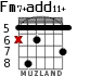 Fm7+add11+ para guitarra - versión 4