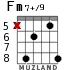Fm7+/9 para guitarra - versión 3