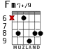 Fm7+/9 para guitarra - versión 4