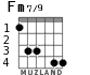 Fm7/9 para guitarra - versión 2