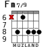 Fm7/9 para guitarra - versión 3
