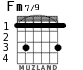 Fm7/9 para guitarra