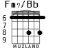 Fm7/Bb para guitarra - versión 2