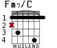 Fm7/C para guitarra - versión 2