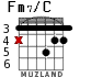 Fm7/C para guitarra - versión 3