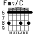 Fm7/C para guitarra - versión 4