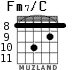 Fm7/C para guitarra - versión 5