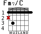 Fm7/C para guitarra