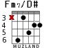 Fm7/D# para guitarra - versión 2