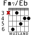 Fm7/Eb para guitarra - versión 2