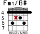 Fm7/G# para guitarra - versión 2