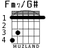 Fm7/G# para guitarra