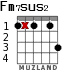 Fm7sus2 para guitarra - versión 2