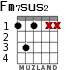 Fm7sus2 para guitarra - versión 3