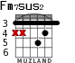 Fm7sus2 para guitarra - versión 4