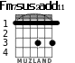 Fm7sus2add11 para guitarra