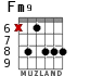 Fm9 para guitarra - versión 3