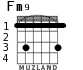 Fm9 para guitarra - versión 1