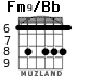 Fm9/Bb para guitarra - versión 1