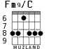 Fm9/C para guitarra - versión 2