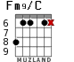 Fm9/C para guitarra - versión 3